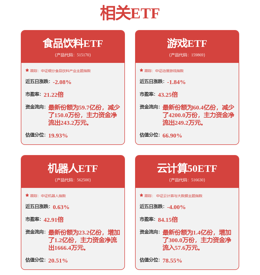 中科曙光新注册《深度学习训练平台V30》项目的软件著作权