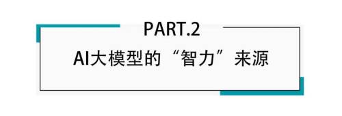 九游智能体育科技：2024年AI行业重塑之道