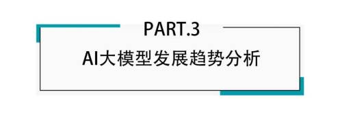 九游智能体育科技：2024年AI行业重塑之道(图3)