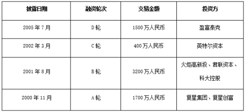 九游智能体育科技：2024年AI行业重塑之道(图18)