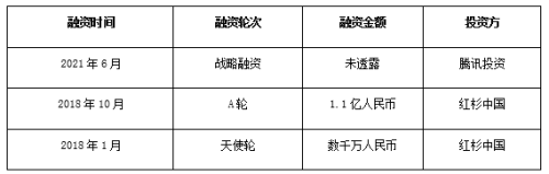九游智能体育科技：2024年AI行业重塑之道(图23)