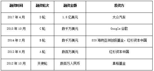 九游智能体育科技：2024年AI行业重塑之道(图24)