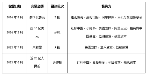 九游智能体育科技：2024年AI行业重塑之道(图26)