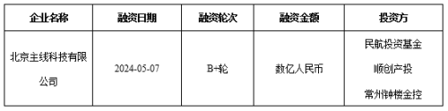 九游智能体育科技：2024年AI行业重塑之道(图27)