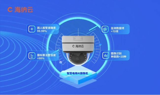 海纳云“青岛市道路桥梁监管服务平台”等4大数字产品入选“2024年度青岛市创新产品”(图4)