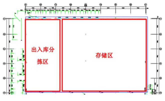 【会员动态】京南物流园自动化存储项目案例分享(图2)