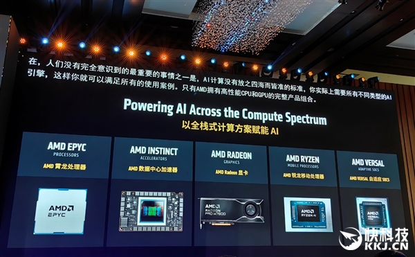 九游体育：AMD雄起！首创的AIPC真做成了苏姿丰亲临中国盛赞(图4)