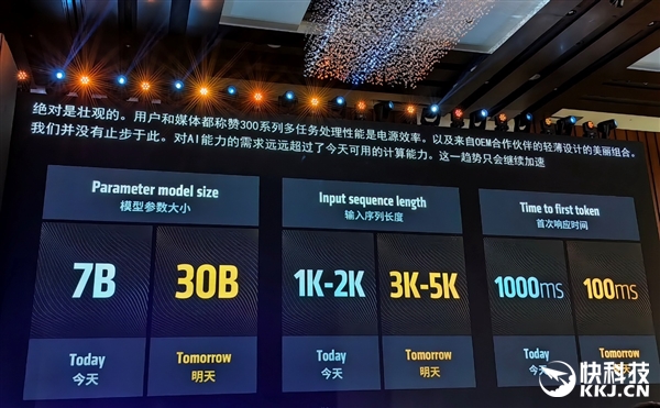 九游体育：AMD雄起！首创的AIPC真做成了苏姿丰亲临中国盛赞(图15)