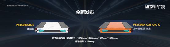 旷视打造智能四向穿梭车系统推出新一代托盘柔性物流解决方案(图2)
