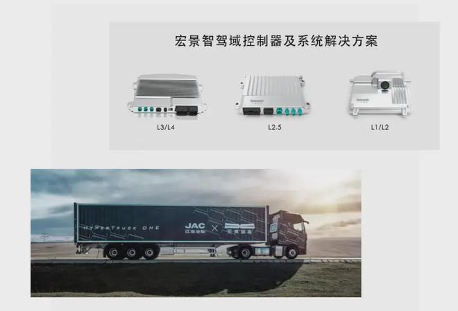 无人机送货、机器人搬运以后的618可能全是AIAI百业共生(图3)