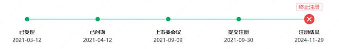 九游体育科技：吉利智驾背后的男人是安徽85后AI天才！来自清华姚班(图6)