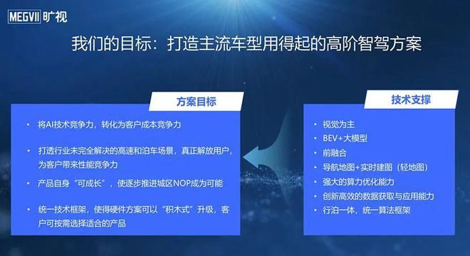 九游体育科技：吉利智驾背后的男人是安徽85后AI天才！来自清华姚班(图8)