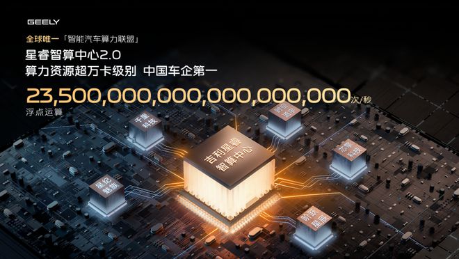 九游体育科技：吉利智驾背后的男人是安徽85后AI天才！来自清华姚班(图9)