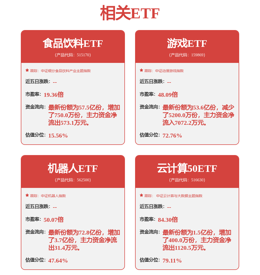 九游体育科技：旷视科技向重庆国资基金出质股权持续押注智驾业务(图1)