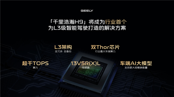 吉利一夜进化L3高阶智驾车平价卖(图4)