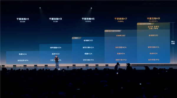 吉利一夜进化L3高阶智驾车平价卖(图3)