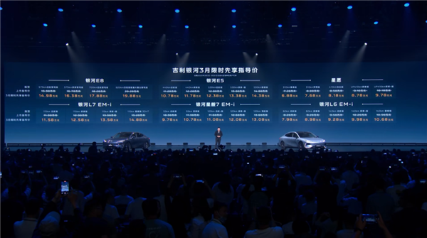 吉利一夜进化L3高阶智驾车平价卖(图13)