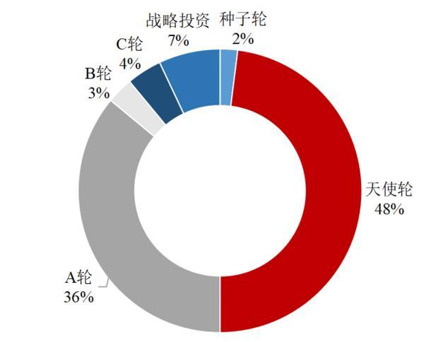 人形机器人产业加速启航有望开启人机共生新时代(图2)