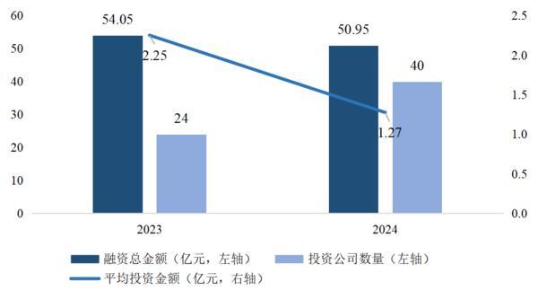 人形机器人产业加速启航有望开启人机共生新时代(图1)