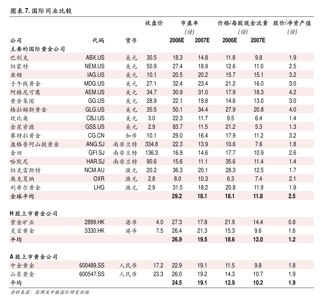 皖新传媒：皖新传媒关于终止部分募投项目并将剩余募集资金投入其他募投项目及延期的公告(图3)