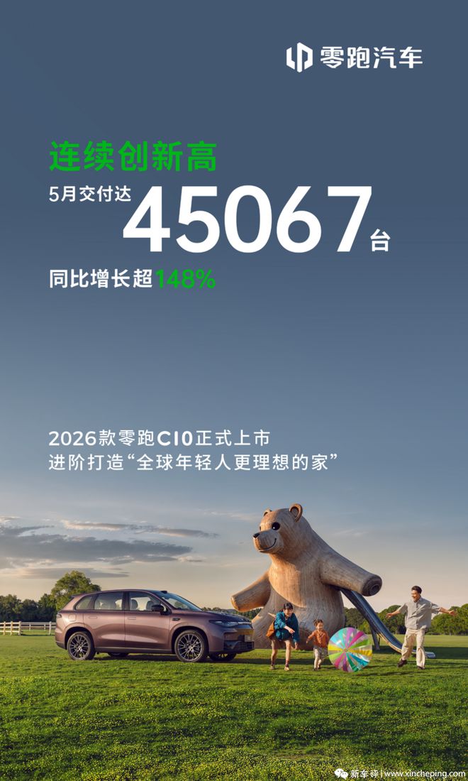 九游体育科技：零跑稳居榜首小米前四！新势力5月交付量来了(图1)