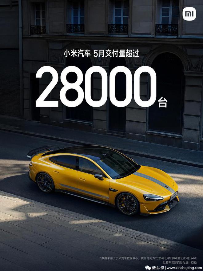 九游体育科技：零跑稳居榜首小米前四！新势力5月交付量来了(图11)