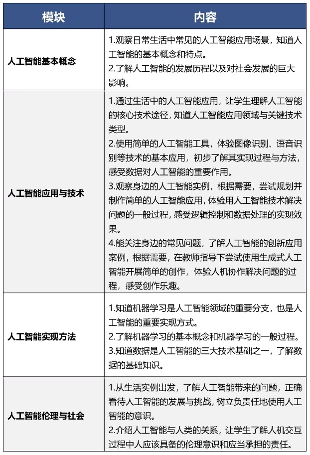 九游智能体育科技：9月起北京中小学生都要开始学习这门课