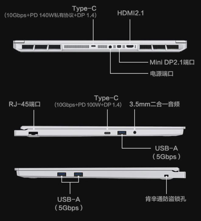 九游体育科技：3款RTX5070Ti悍将降临旷世XPro、极光XPro和蛟龙16谁更值(图8)