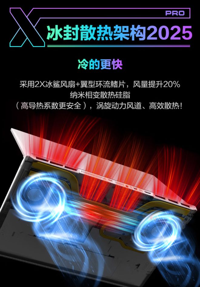 九游体育科技：3款RTX5070Ti悍将降临旷世XPro、极光XPro和蛟龙16谁更值(图11)
