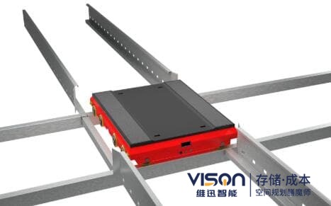 托盘式和料箱四向穿梭车特点介绍(图1)
