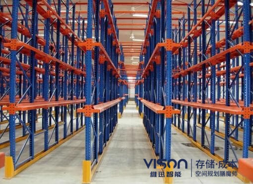 四向穿梭车货架适用于哪些类型的仓库？