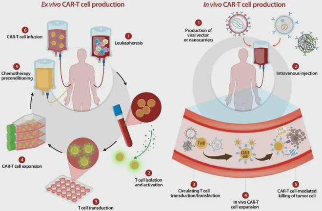 AI制药赛道杀出中国黑马(图2)