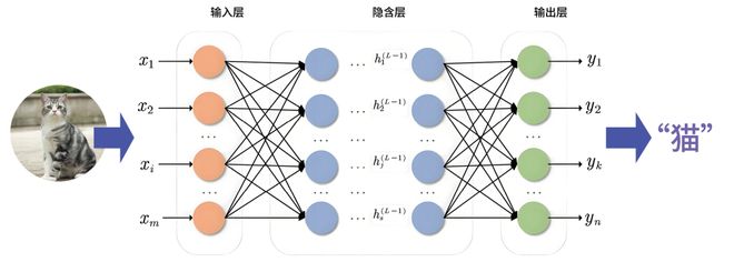 AI界的“最强大脑”(图5)