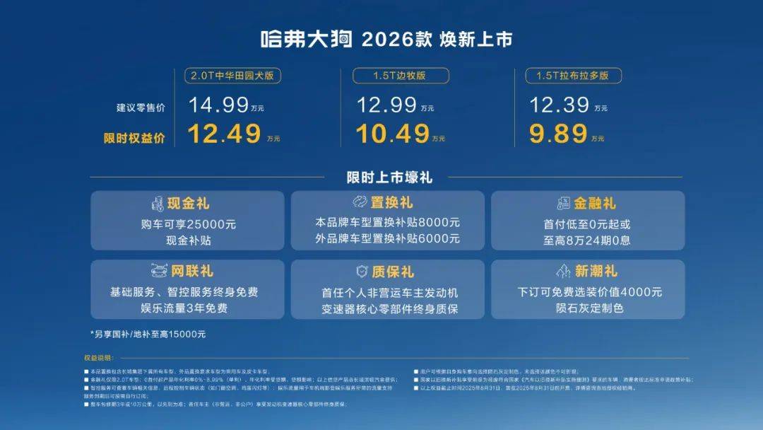 九游智能体育科技：哈弗大狗2026款上市限时权益价998万元起(图1)