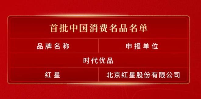 北京白酒聚龄酒水TMS用户红星列入首批中国消费名品名单(图1)