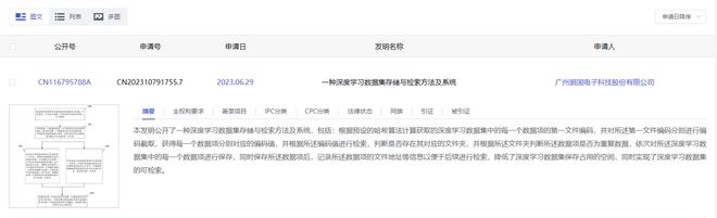 朗国科技获深度学习数据集高效管理专利助力AI研发降本增效(图1)