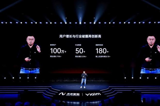 未来智能发布AI耳机新品iFLYBUDSPro3与Air2解码AI硬件的三重价值跃迁(图3)