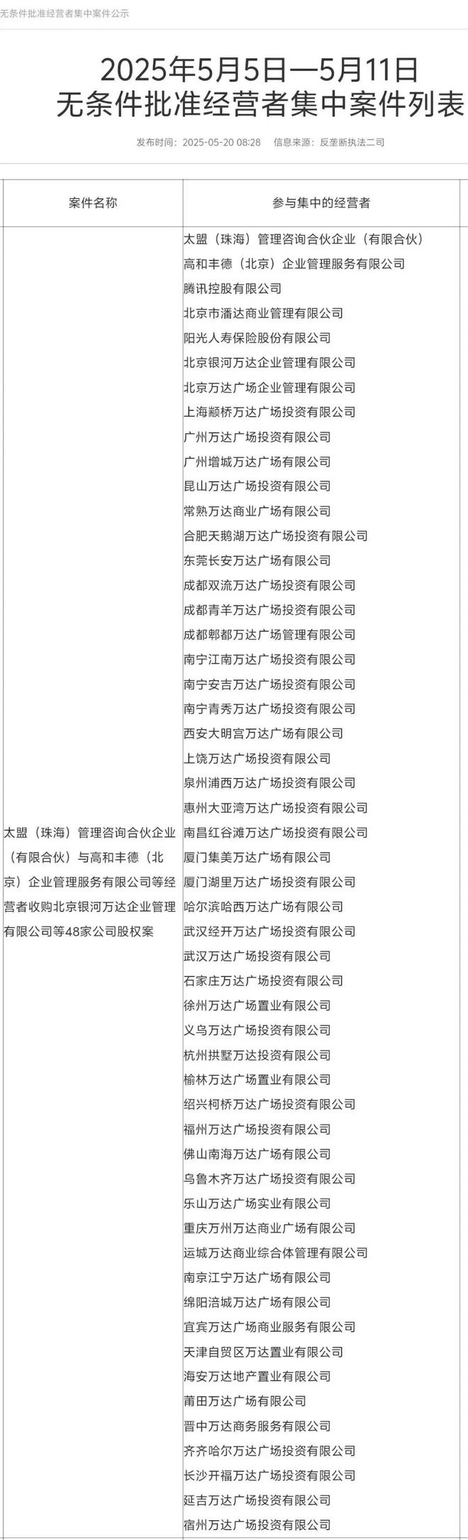 九游智能体育科技：万达退到悬崖边(图1)