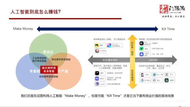九游智能体育科技：蓟门瀚海资本柏铖：情感智能或成AI下一爆点(图2)