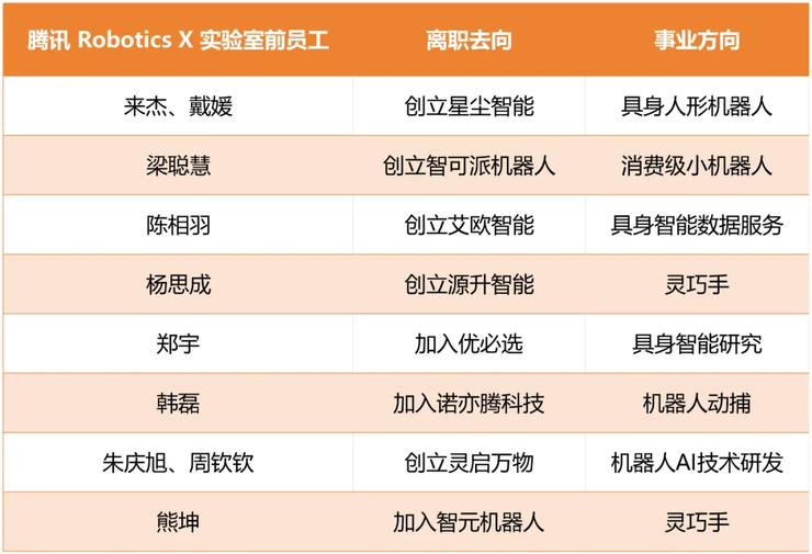 九游智能体育科技：新东方再出新歌「骂公司」：受的委屈再大也大不过俞敏洪；特斯拉Cybertruck负责人离职；美团发布首款IDE产品CatPaw(图10)