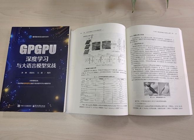 壁仞科技《GPGPU深度学习与大语言模型实战》书籍正式销售(图2)