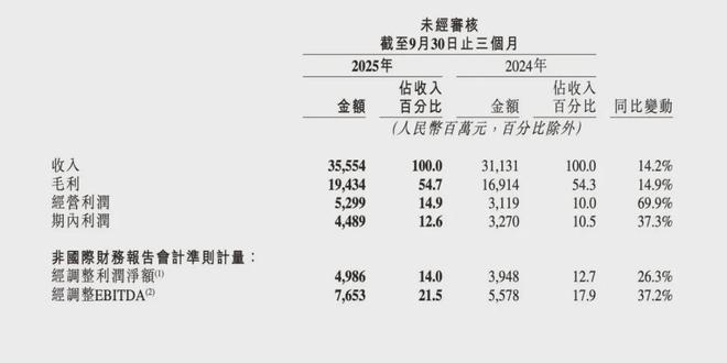一家科技公司如何被AI改写(图1)