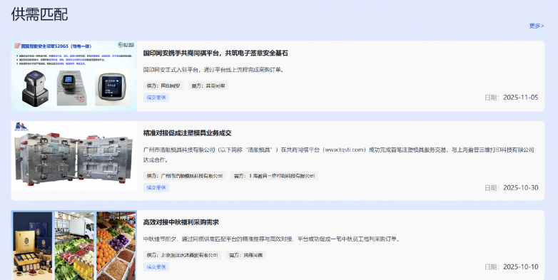 共商同祺平台入驻企业突破三千家科创产业互联网新范式(图4)