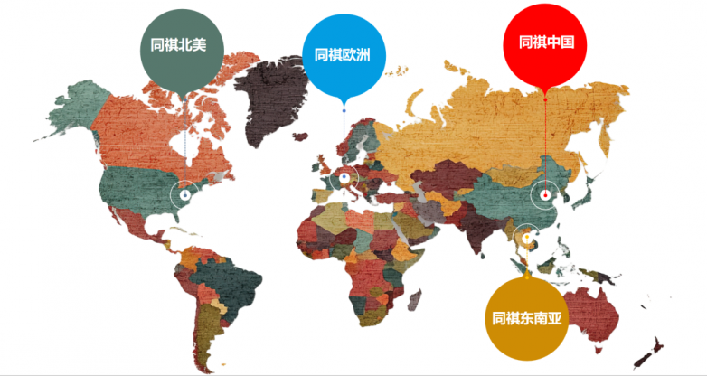共商同祺平台入驻企业突破三千家科创产业互联网新范式(图7)