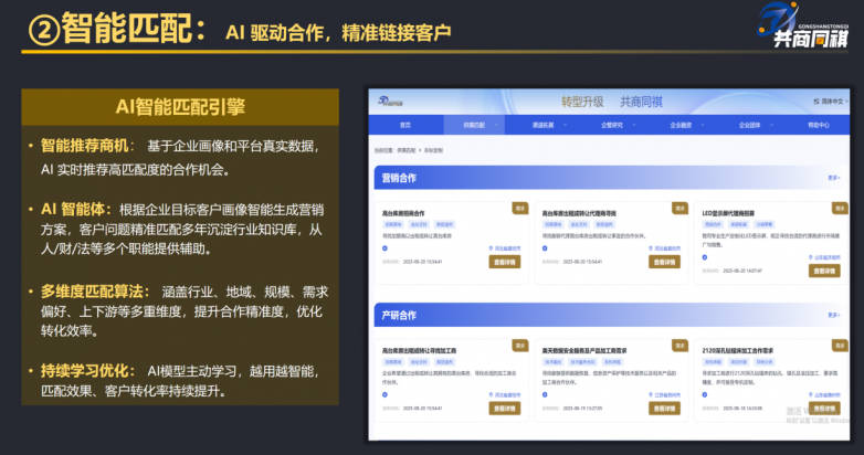 共商同祺平台入驻企业突破三千家科创产业互联网新范式(图5)