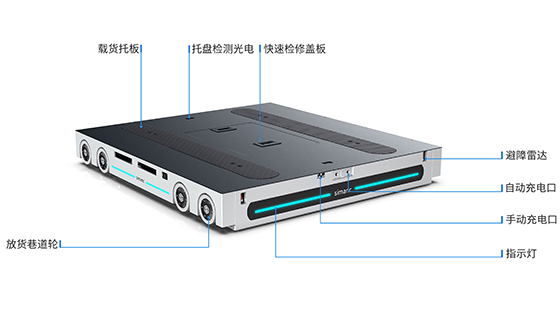 九游体育科技：四向穿梭车(图1)