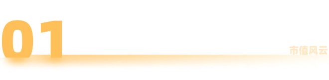 从底仓到增强：解码杨冬团队“主观+量化”工具化配置策略(图1)