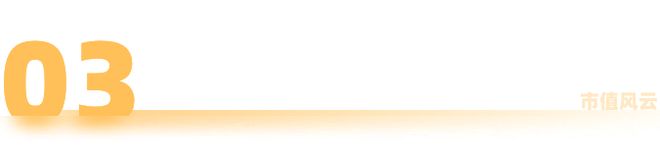 从底仓到增强：解码杨冬团队“主观+量化”工具化配置策略(图10)