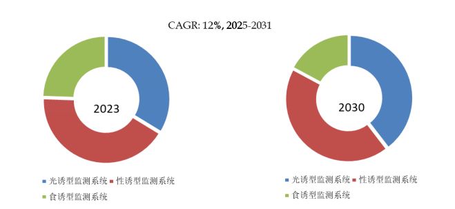 全球及中国包层金属市场风险评估及前景规划建议报告(图1)