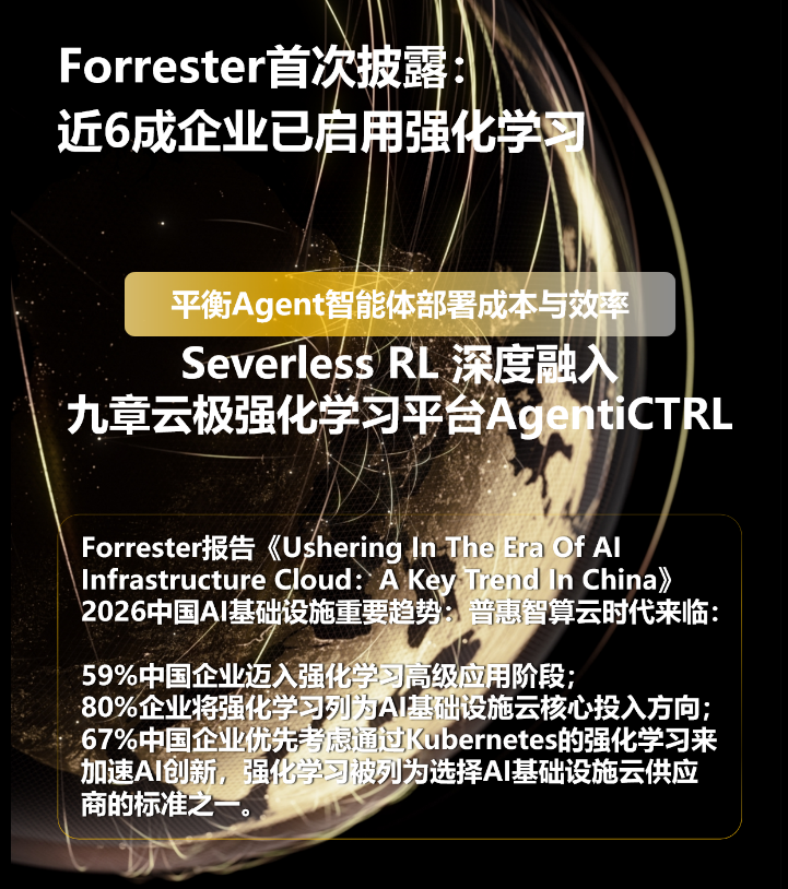 中国AI基础设施的下一个黄金十年：普惠智算云时代(图3)